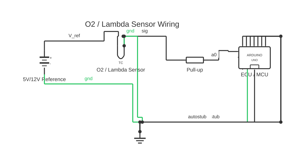 O2 sensor diagram showing battery, thermocouple, resistor and Arduino Uno with 14 wired connections