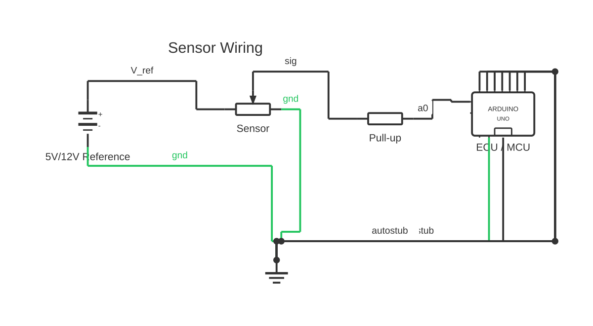 Occupancy sensor wiring diagram showing battery, potentiometer, resistor and Arduino Uno with 14 wired connections