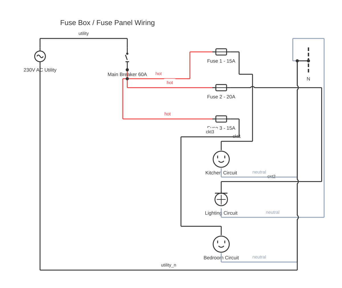 Peterbilt 389 fuse panel diagram showing MCB circuit breaker, fuse, outlet and light fixture with 11 wired connections