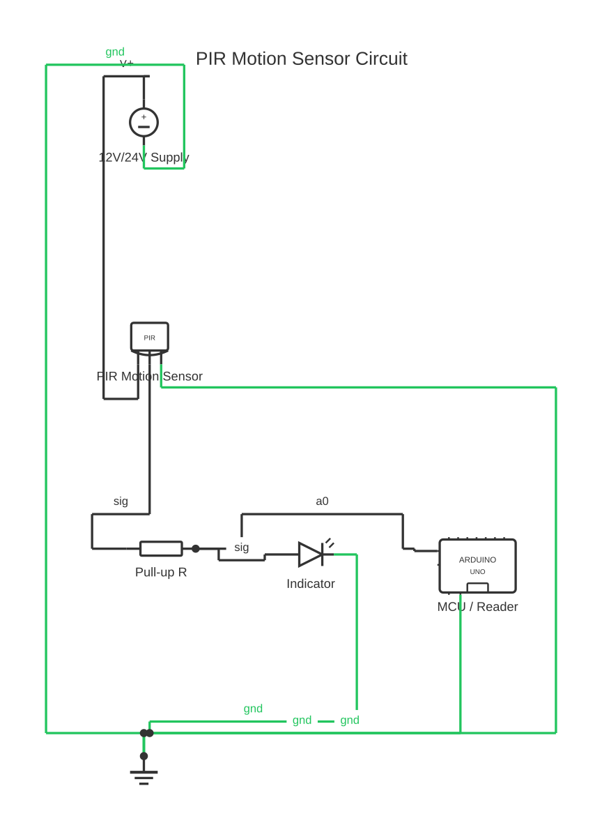 PIR wiring diagram showing DC voltage source, PIR motion sensor, resistor and Arduino Uno with 8 wired connections