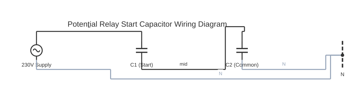 Potential relay start capacitor wiring diagram showing AC voltage source and capacitor with 4 wired connections