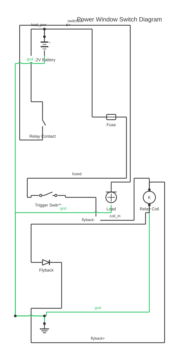 Power window switch diagram showing battery, fuse, SPST switch and relay coil with 10 wired connections