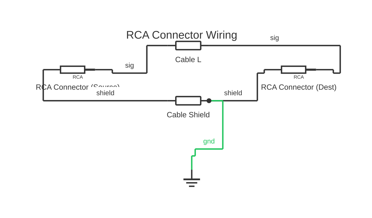 RCA wiring diagram showing RCA and resistor with 5 wired connections
