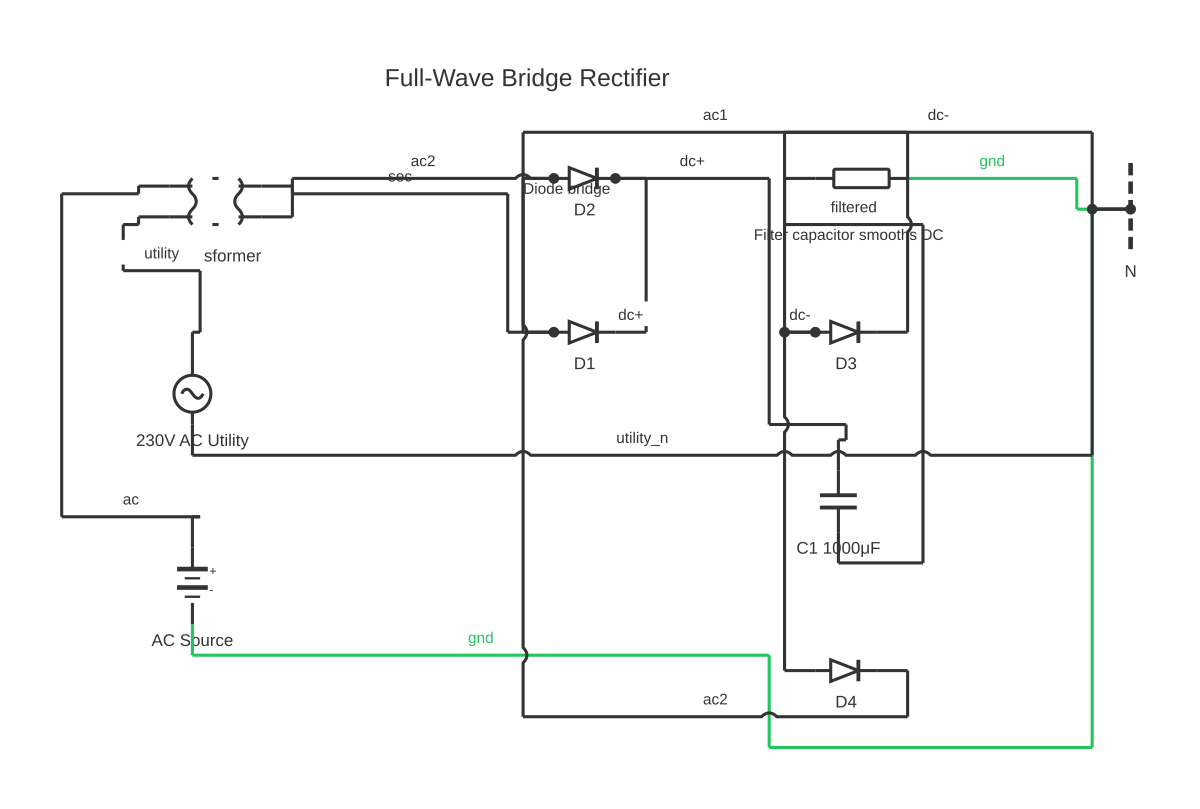 Rectifier wiring diagram showing battery, transformer, diode and capacitor with 14 wired connections