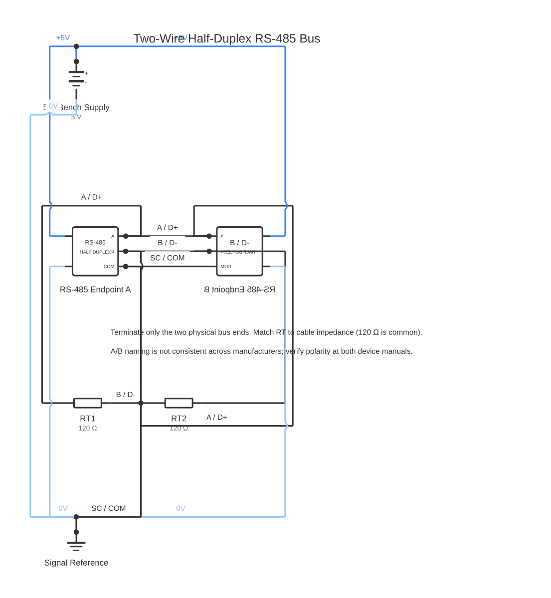 Rs485 2 wire connection diagram showing rs485 node, resistor and battery with 13 wired connections