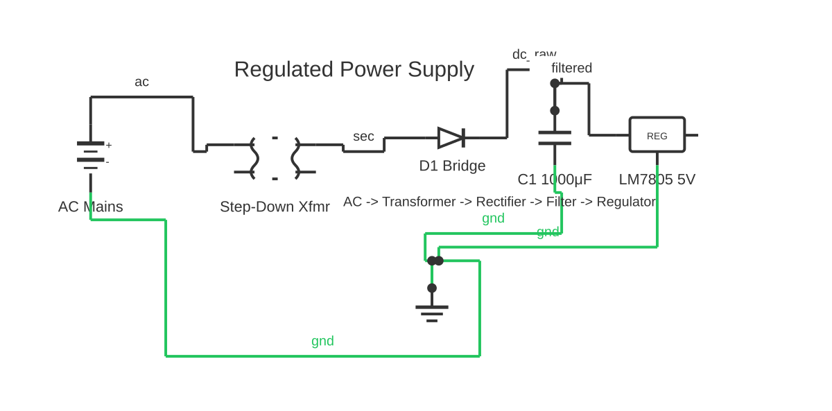 Schematic diagram vs single line diagram showing battery, transformer, diode and capacitor with 7 wired connections