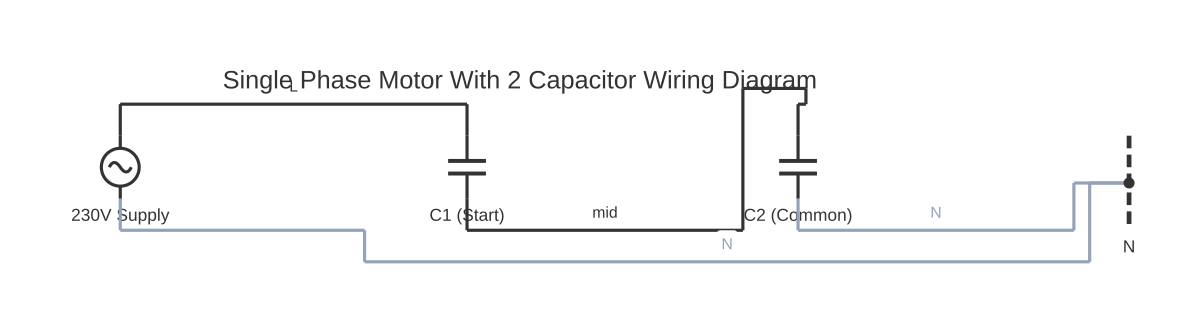 Single phase motor with 2 capacitor wiring diagram showing AC voltage source and capacitor with 4 wired connections