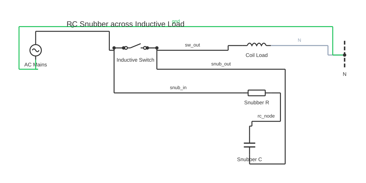 Snubber circuit diagram showing AC voltage source, SPST switch, inductor and resistor with 7 wired connections