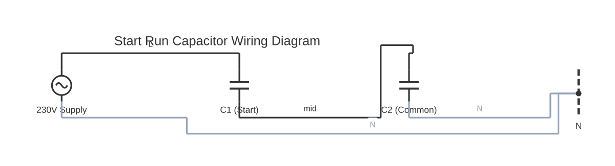 Start run capacitor wiring diagram showing AC voltage source and capacitor with 4 wired connections