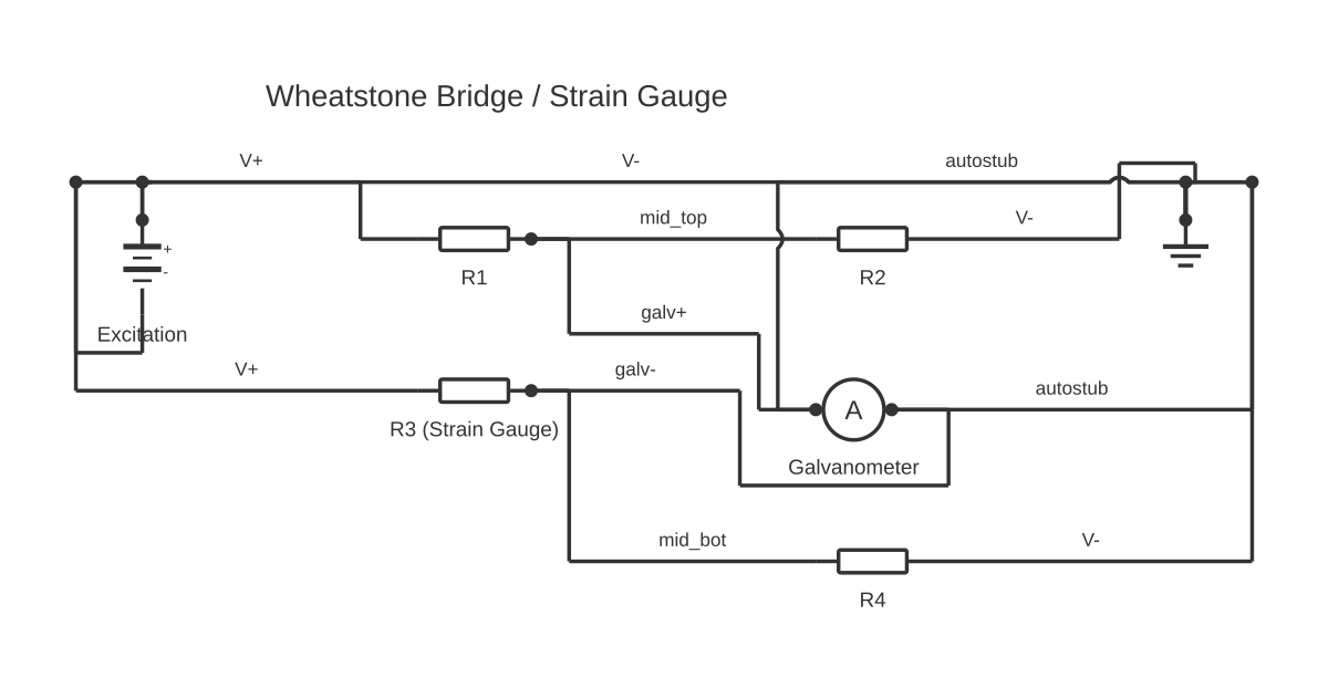 Strain gauge diagram showing battery, resistor and ammeter with 11 wired connections