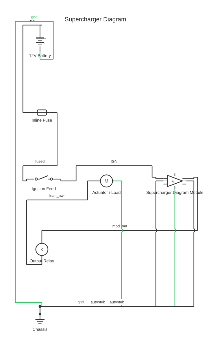 Supercharger diagram showing battery, fuse, SPST switch and amplifier block with 10 wired connections