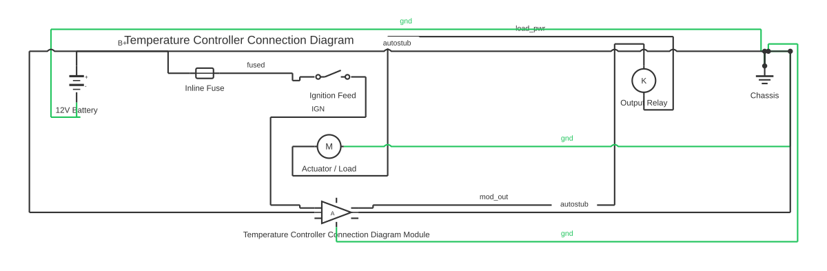 Temperature controller connection diagram showing battery, fuse, SPST switch and amplifier block with 10 wired connections