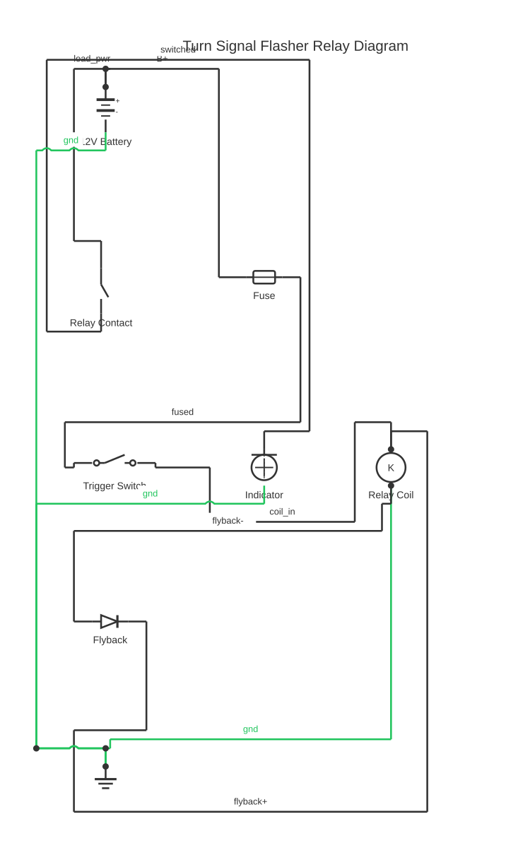 Turn signal flasher relay diagram showing battery, fuse, SPST switch and relay coil with 10 wired connections