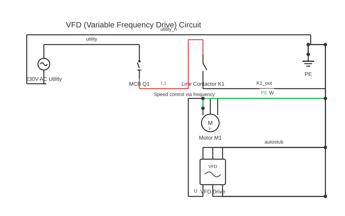 VFD diagram showing MCB circuit breaker, normally-open contactor contact, VFD and three-phase motor with 10 wired connections