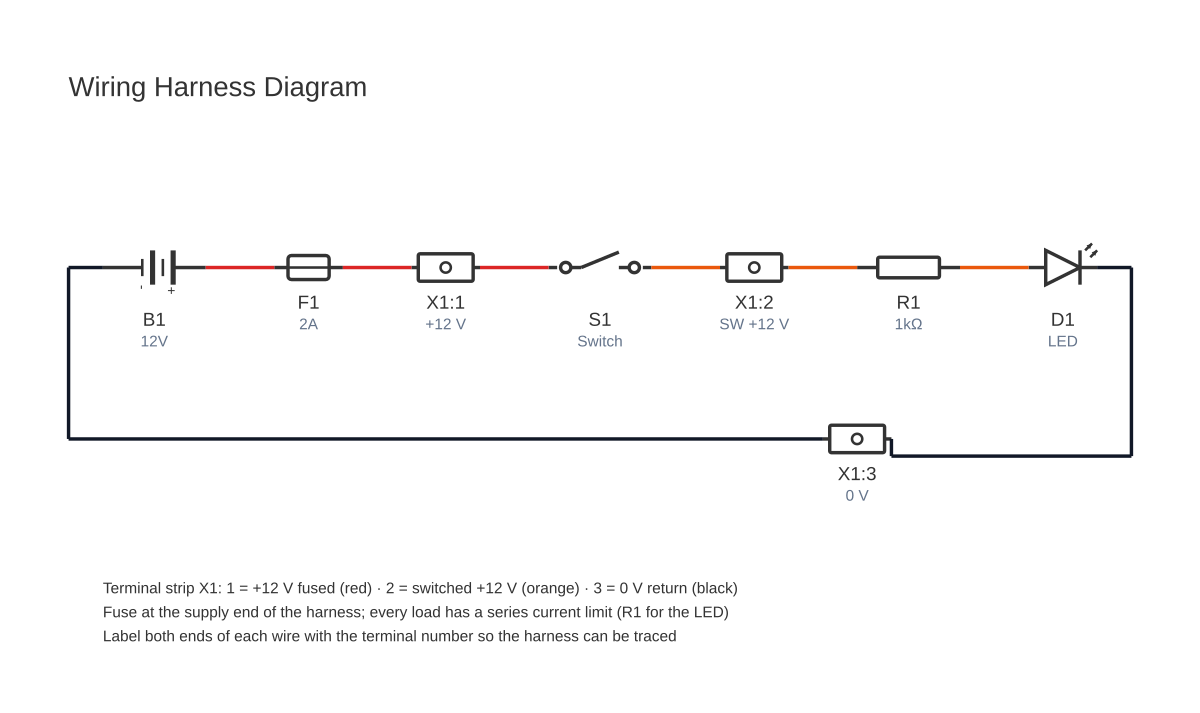 Wiring harness diagram showing battery, fuse, SPST switch and resistor with 8 wired connections