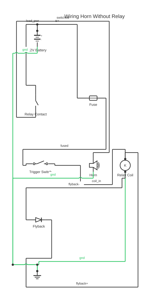 Wiring horn without relay showing battery, fuse, SPST switch and relay coil with 10 wired connections