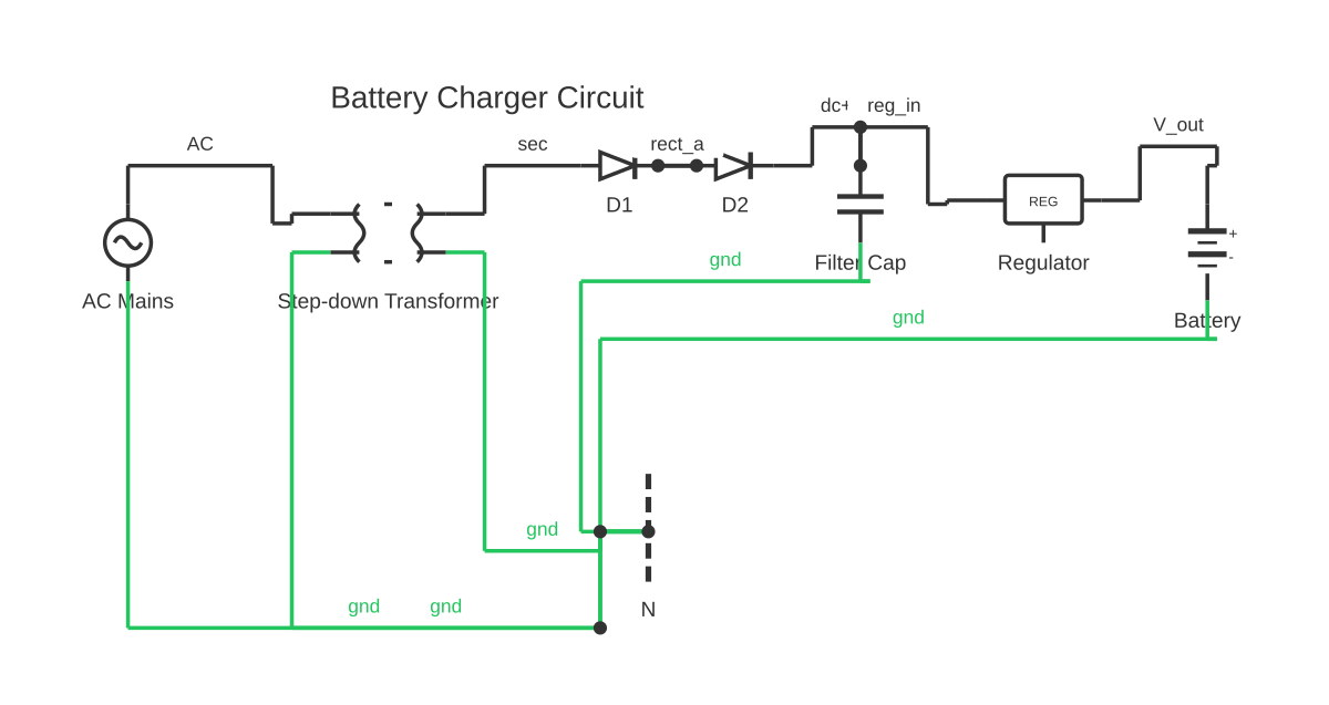 Zener diode voltage regulator circuit diagram showing AC voltage source, transformer, diode and capacitor with 11 wired connections